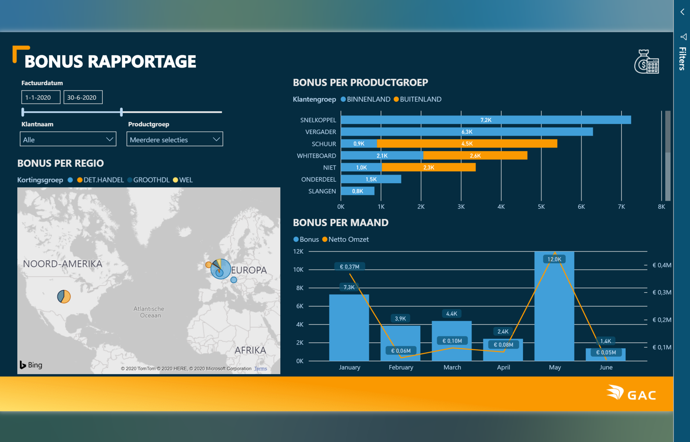 Power BI Report Design Tips