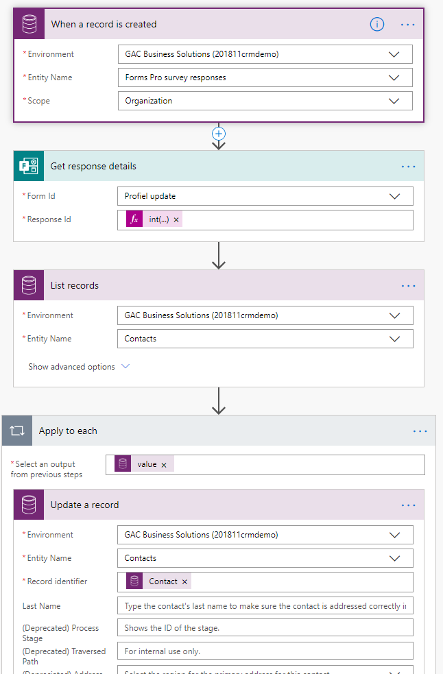 Power Automate flow