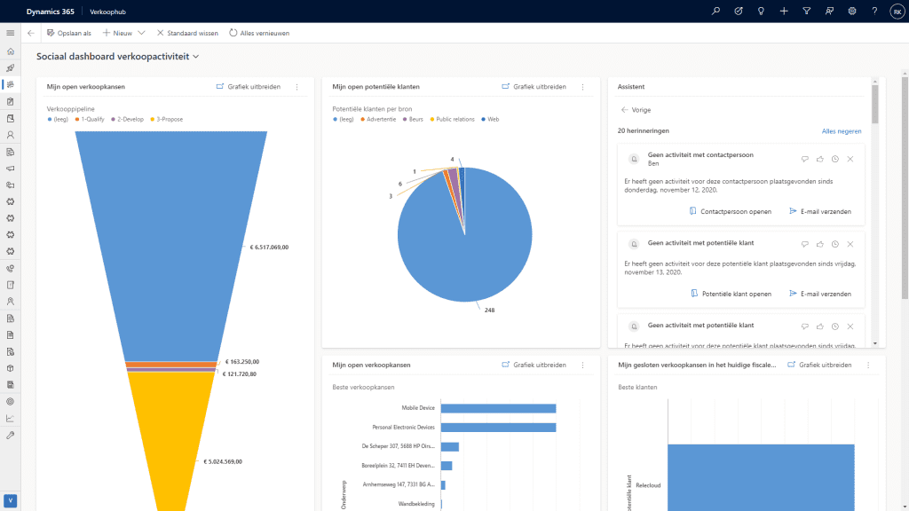 Dynamics 365 Sales CRM implementatie