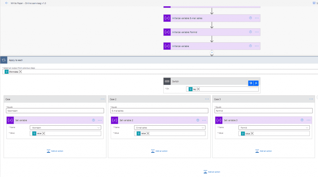 online flow spotler