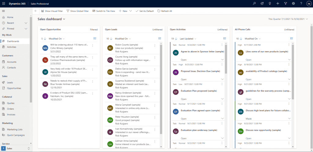 dynamics 365 professional trial dashboard