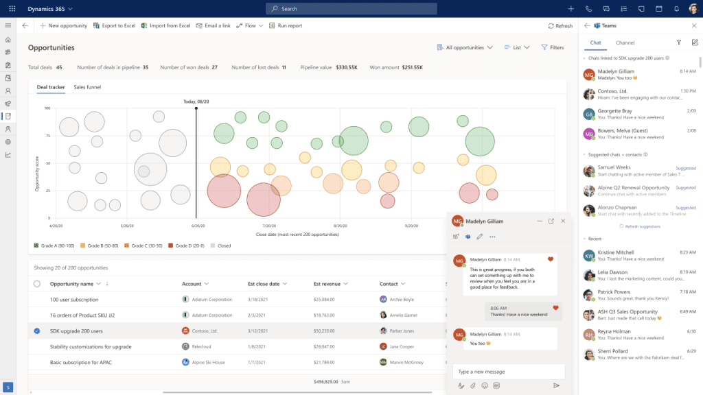 microsoft deal manager