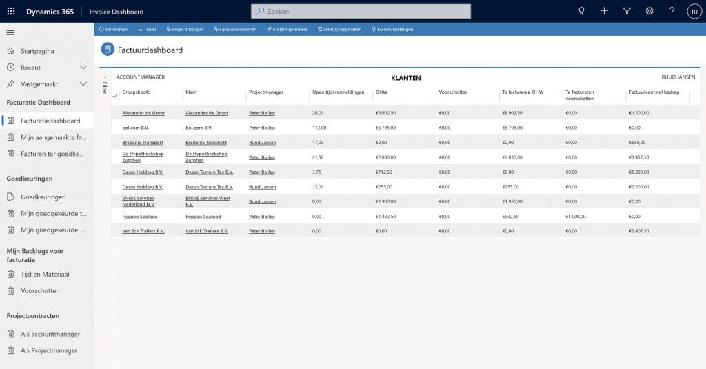 dynamics 365 invoice dashboard