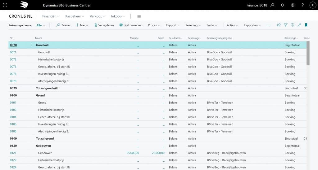 rekeningschema business central