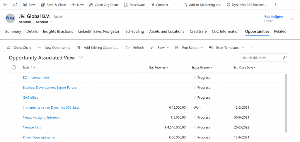 gerelateerde data