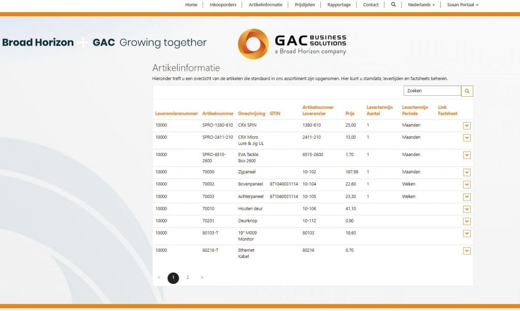 leveranciersportaal artikelinformatie