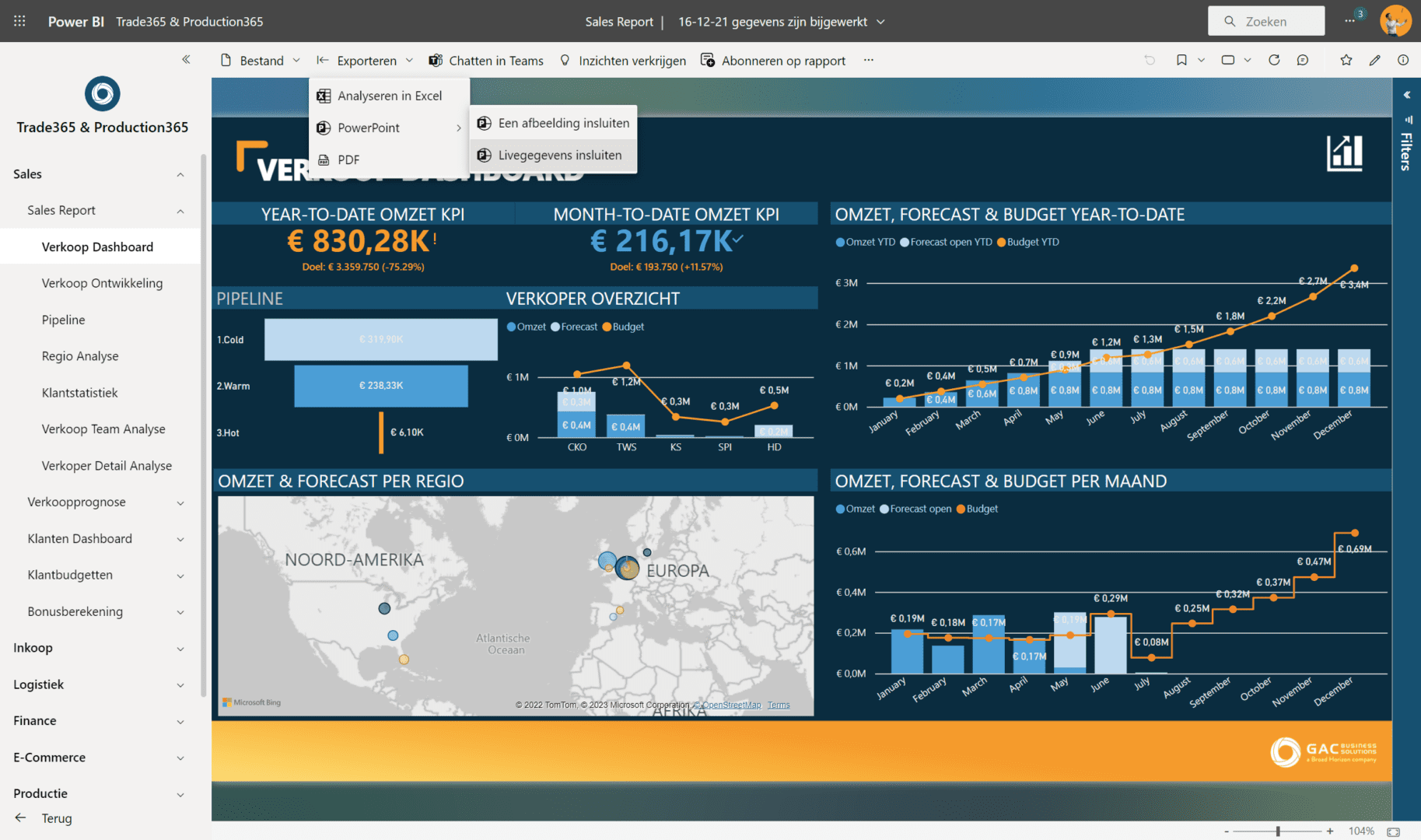 power bi in powerpoint