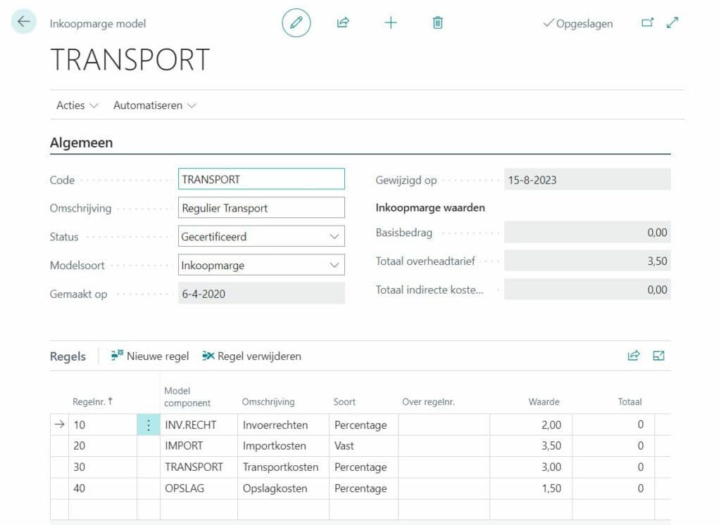 De juiste kostprijs bepalen en grip houden op marges - GAC
