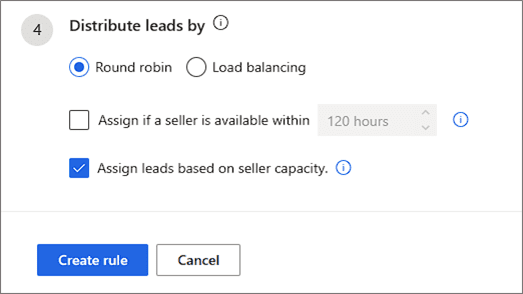 leads in sales sequence