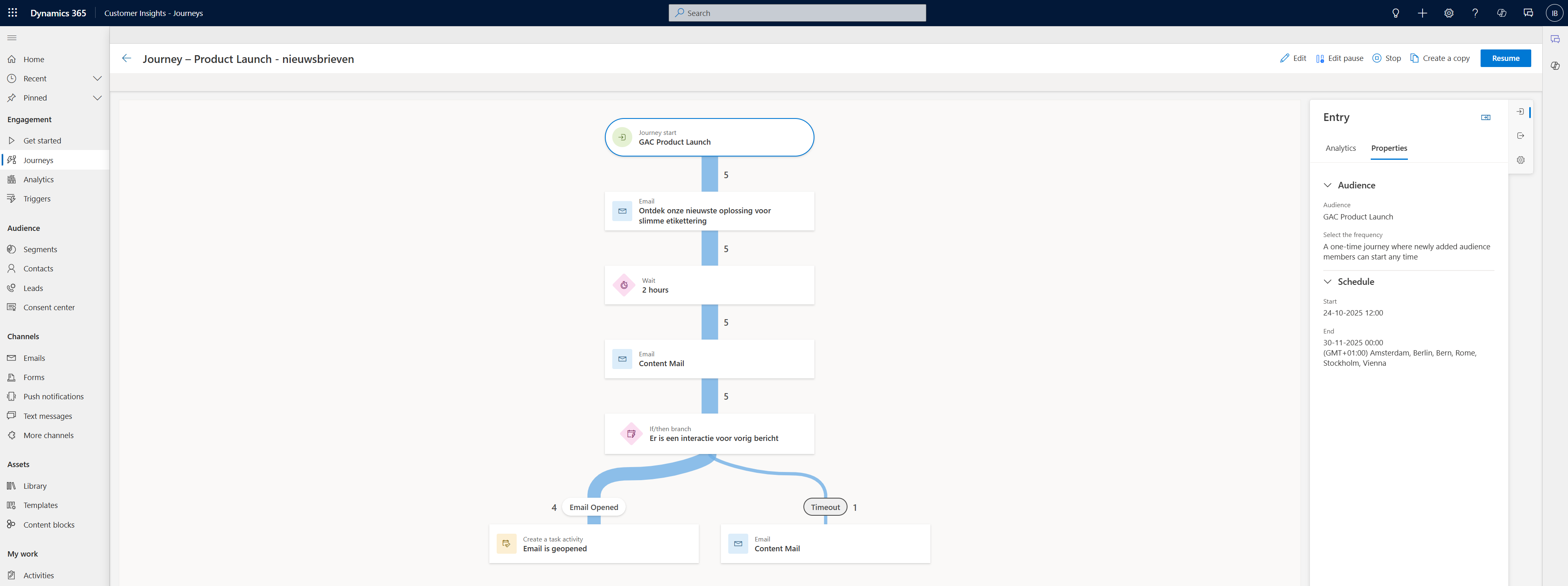 Dynamics365 - Customer insight-journeys - klantreis